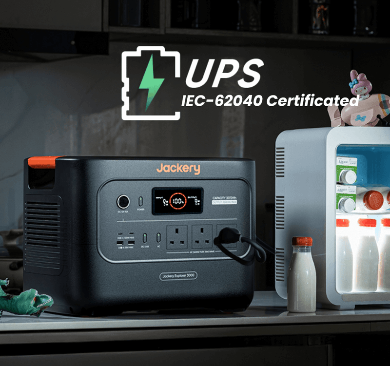 power surge protection