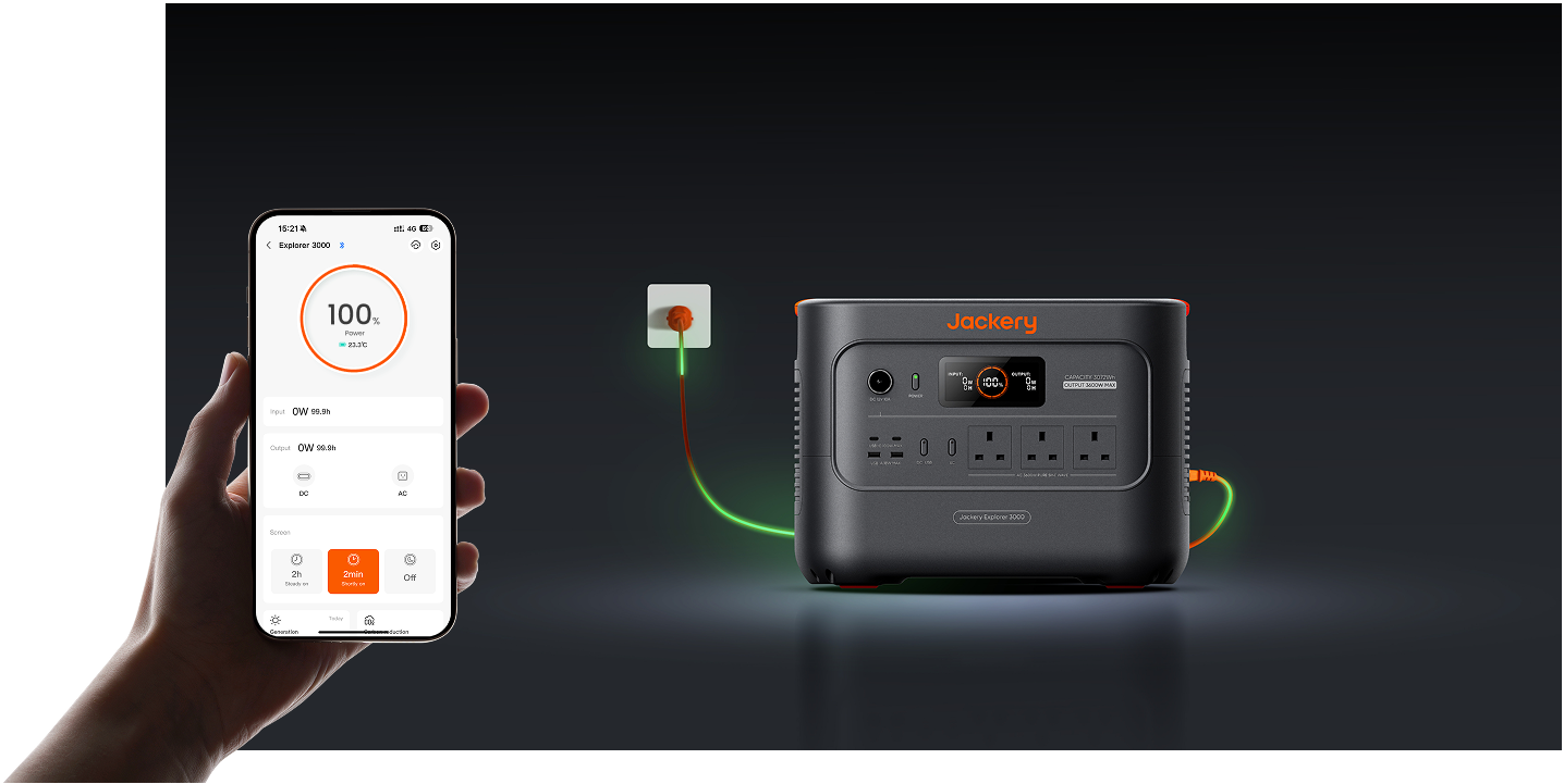 Electricity Measurement Guide: Understanding Units in Power for UK Homes