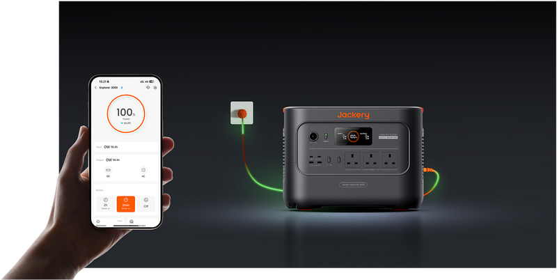 Understanding Units in Power for UK Homes