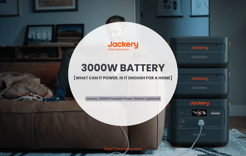 Ultimate Guide to 3kWh Battery in the UK