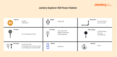 Ultimate Guide to Milliamps to Amps (mA to A) Conversion