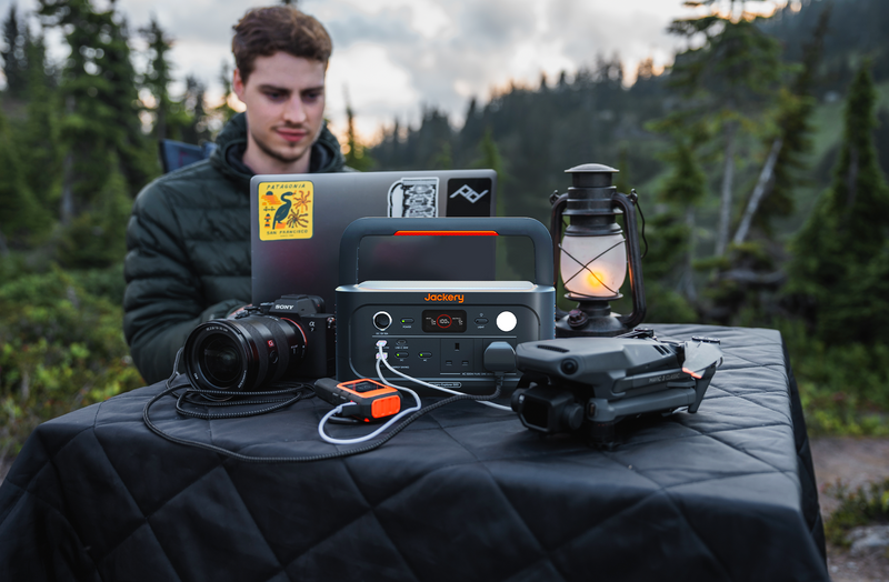 travel plug adapters guide