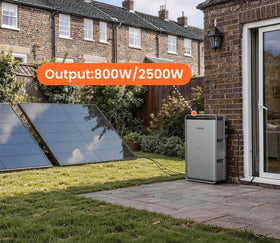 Can a 5,000-Watt Emergency Generator Safely Power a Whole House?