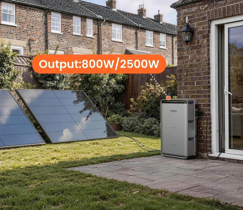 Can a 5,000-Watt Emergency Generator Safely Power a Whole House?