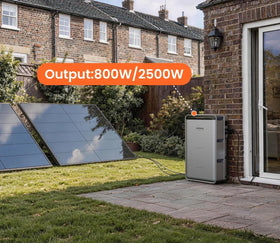 Is 2,000 kWh a Year a Lot of Electricity?