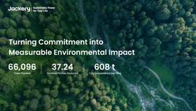 Jackery Environmental Partnership with Greenspark