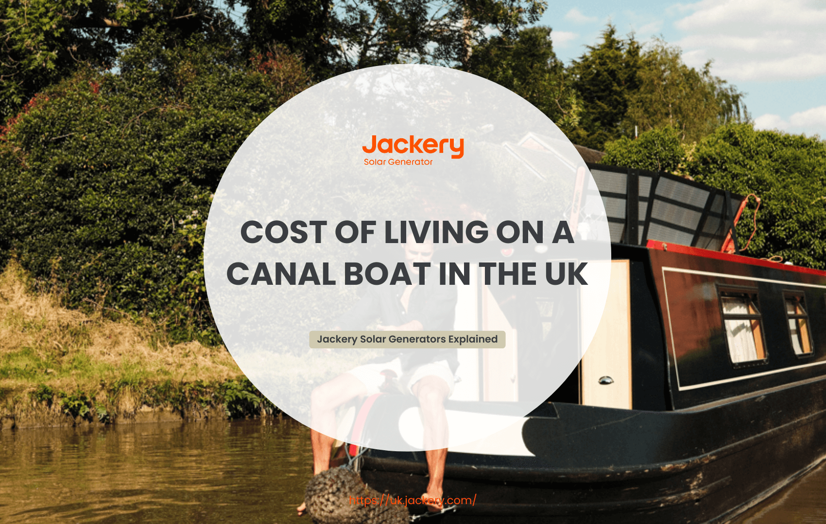 Cost of Living on a Canal Boat in the UK