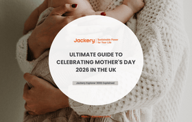 mothers day 2026
