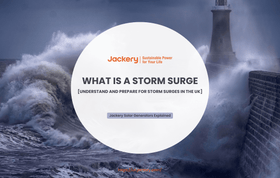 storm surge guide