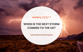 when is next storm in uk