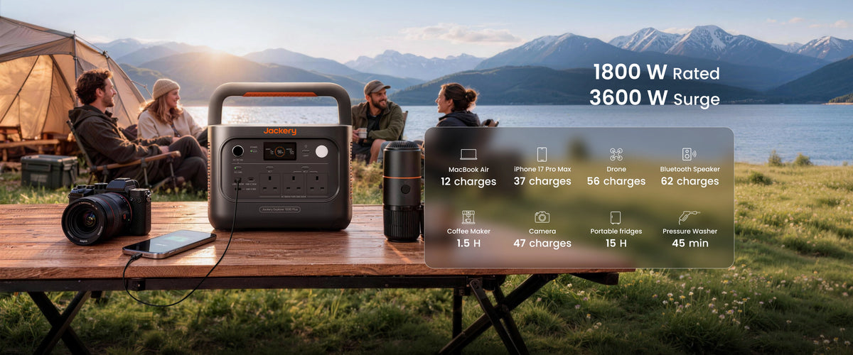 A Jackery Explorer 1000 Plus v2 portable power station and portable speaker set up on an outdoor camping table with people sitting nearby under a mountain lake at sunset. A large text overlay highlights 1800 W rated and 3600 W surge power, with charging capability icons on the right.