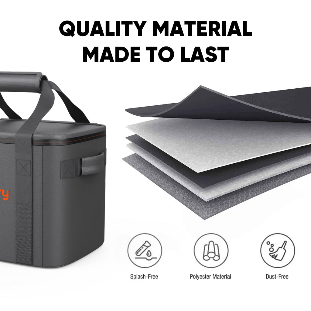 Jackery 1000 Plus Trunab Travel Carrying Bag Compatible With