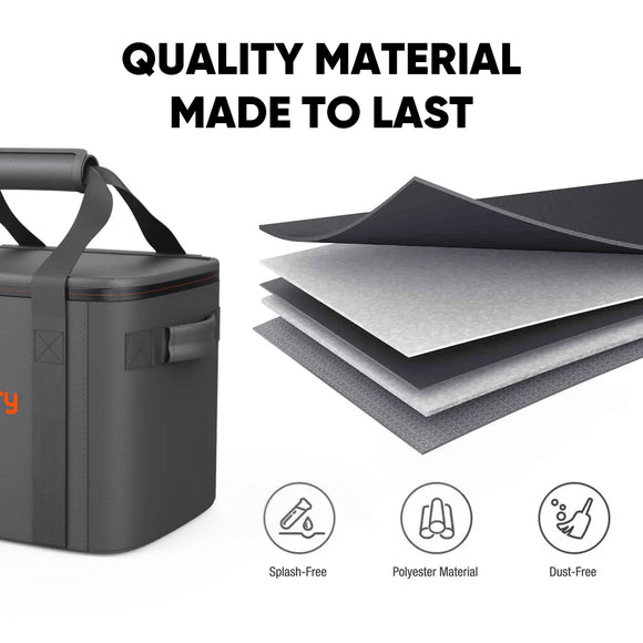 Jackery Upgraded Carrying Case Bag for Explorer 1000 v2/2000 v2