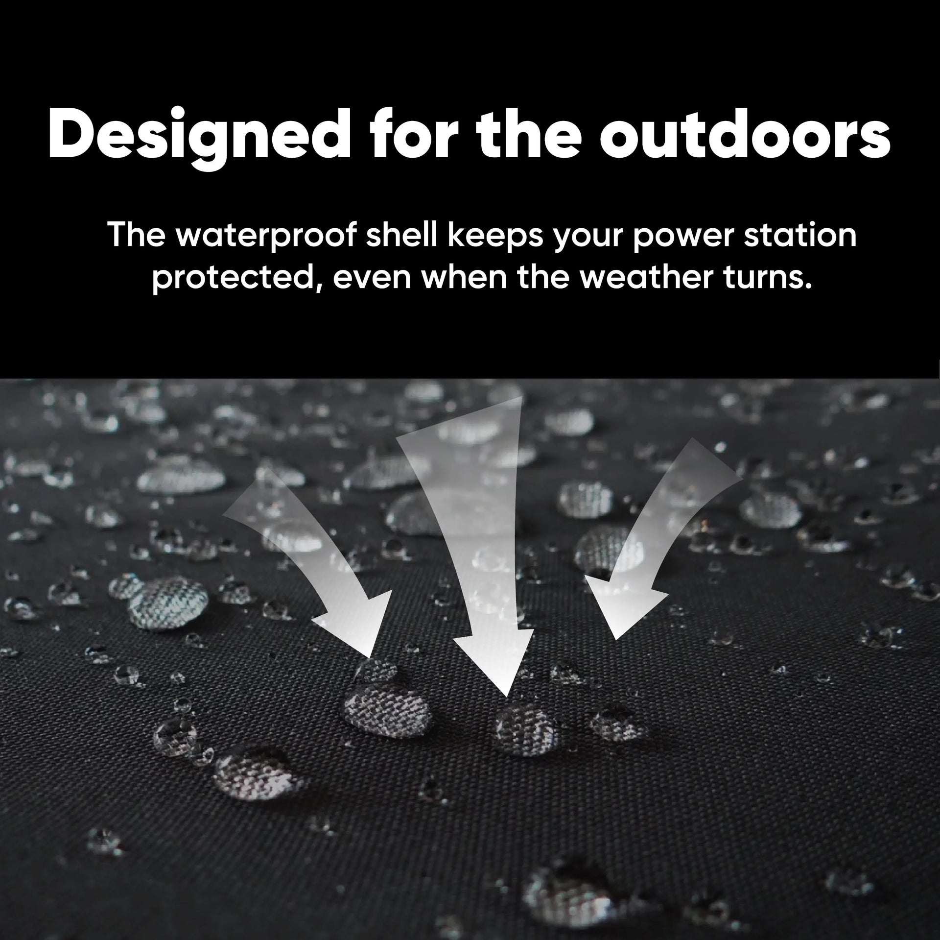 Jackery Upgraded Carrying Case Bag for Explorer 1000 v2/2000 v2