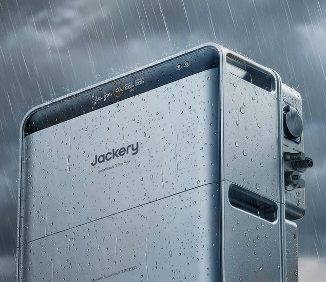 <p>Built for <em>Changing UK Weather</em></p>