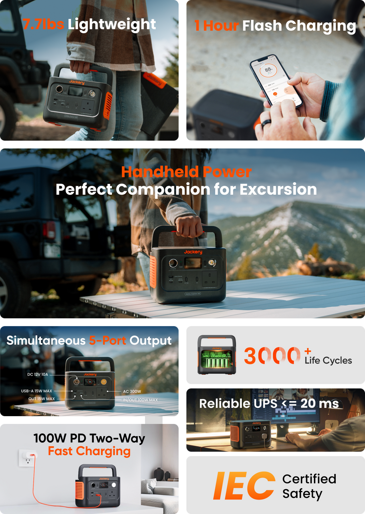 FEATURES SUMMARY