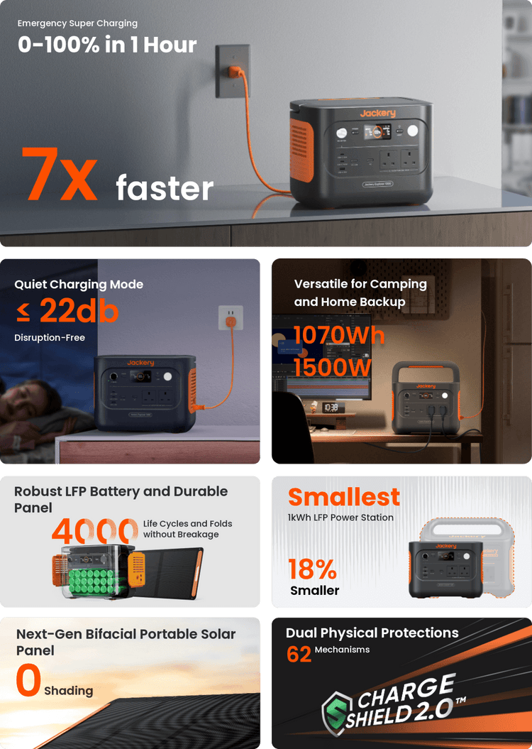FEATURES SUMMARY