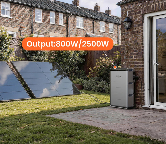 Flexible Output for Everyday Home Use