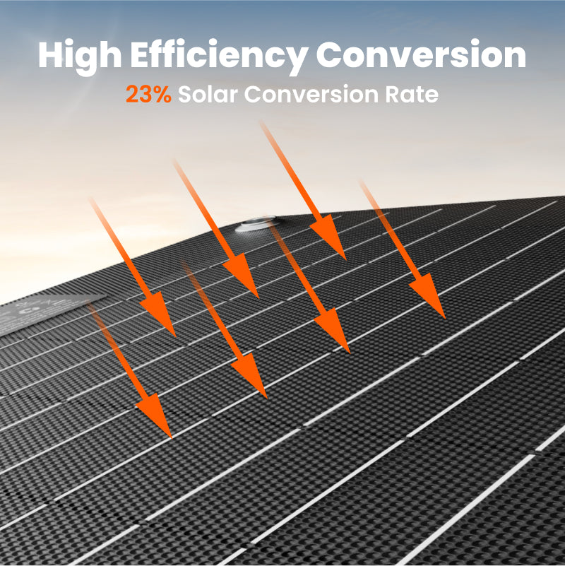 Jackery SolarSaga 40W Mini Solar Panel – Jackery United Kingdom