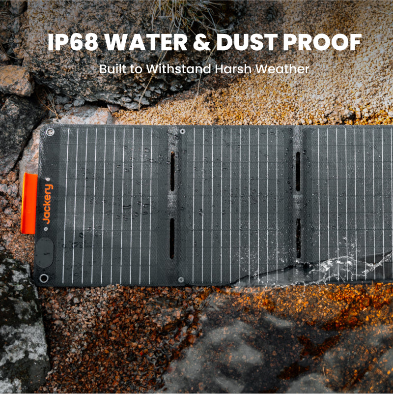 Jackery SolarSaga 40W Mini Solar Panel – Jackery United Kingdom