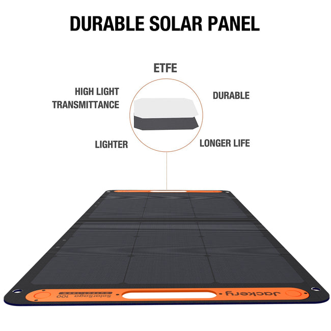 Jackery SolarSaga 100W Solar Panel
