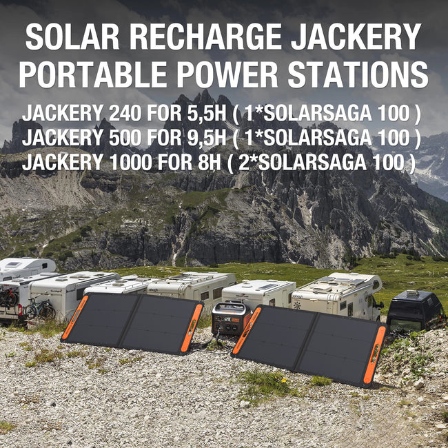 Jackery SolarSaga 100W Solar Panel