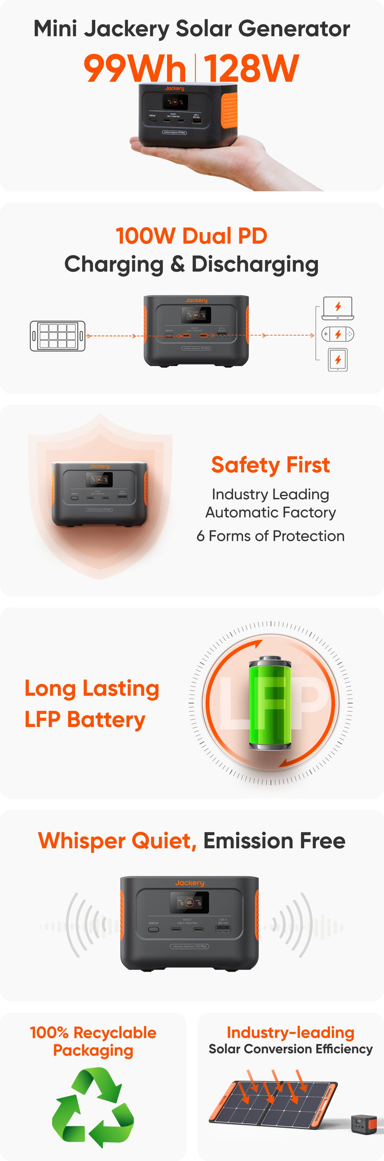 Featured Summary