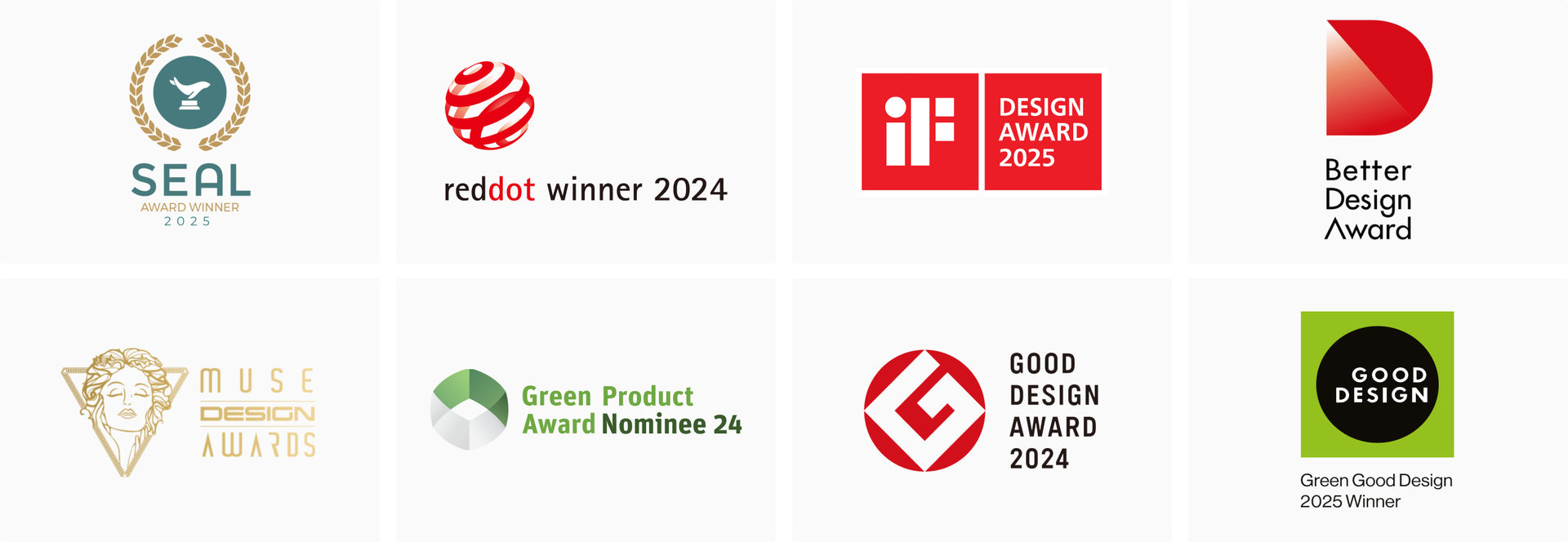 Awards and Recognition