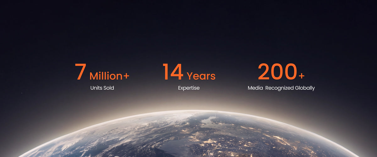 Promotional graphic with text reading '7 Million+ Units Sold', '14 Years Expertise', and '200+ Media Recognized Globally' in orange over a dark space background and the curved horizon of Earth.