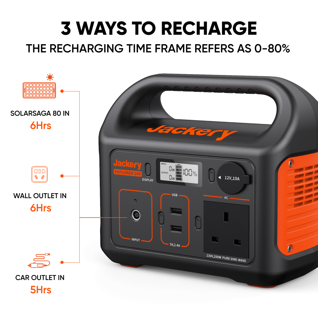 Jackery solar generator deals