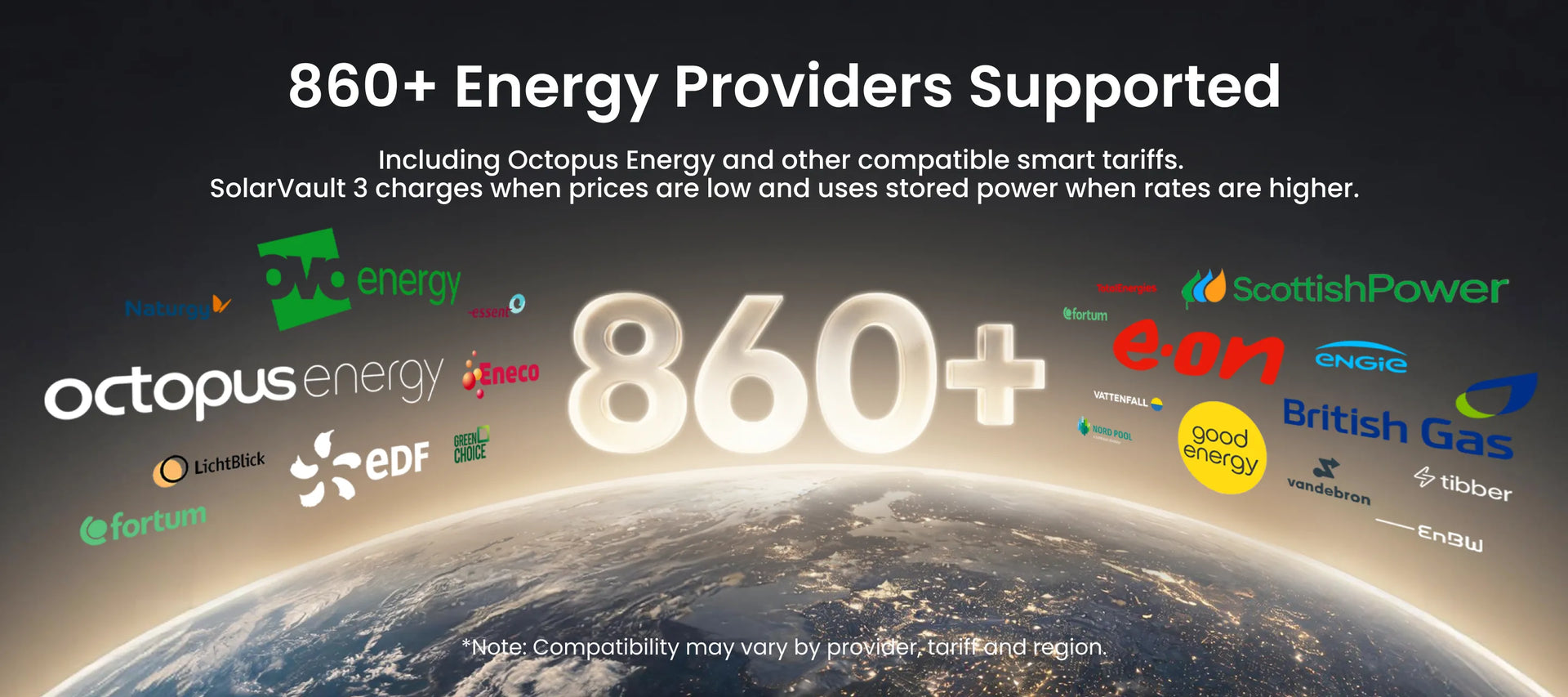 Promotional graphic for a smart home energy management product, featuring the text '860+ Energy Providers Supported' above a curved view of Earth. Multiple provider logos, including Octopus Energy, ScottishPower, e-on, EDF, and British Gas, are displayed around the globe.