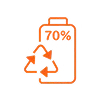 6000 Cycles
Battery Life