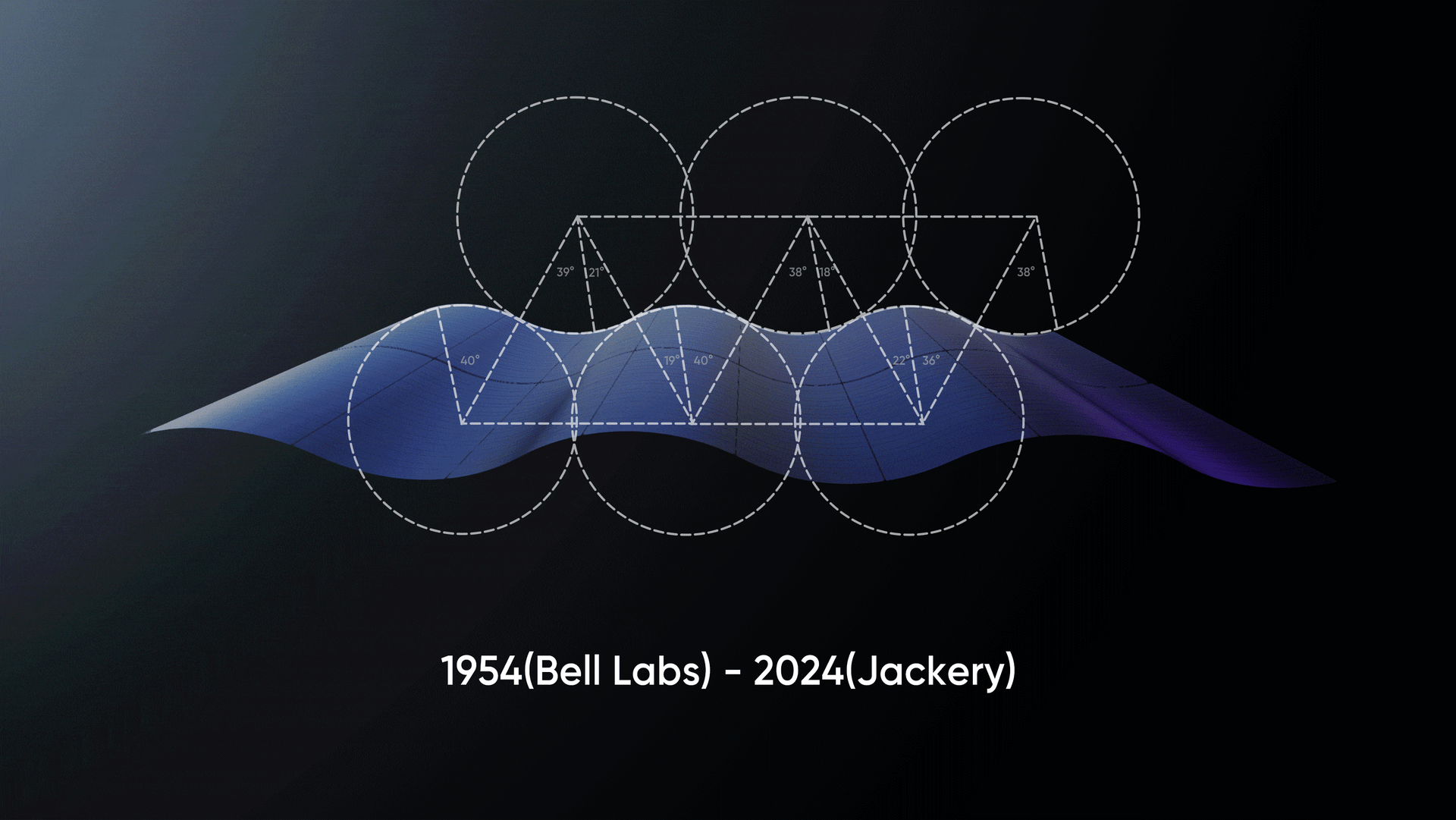 Curved Solar — A Groundbreaking Innovation
