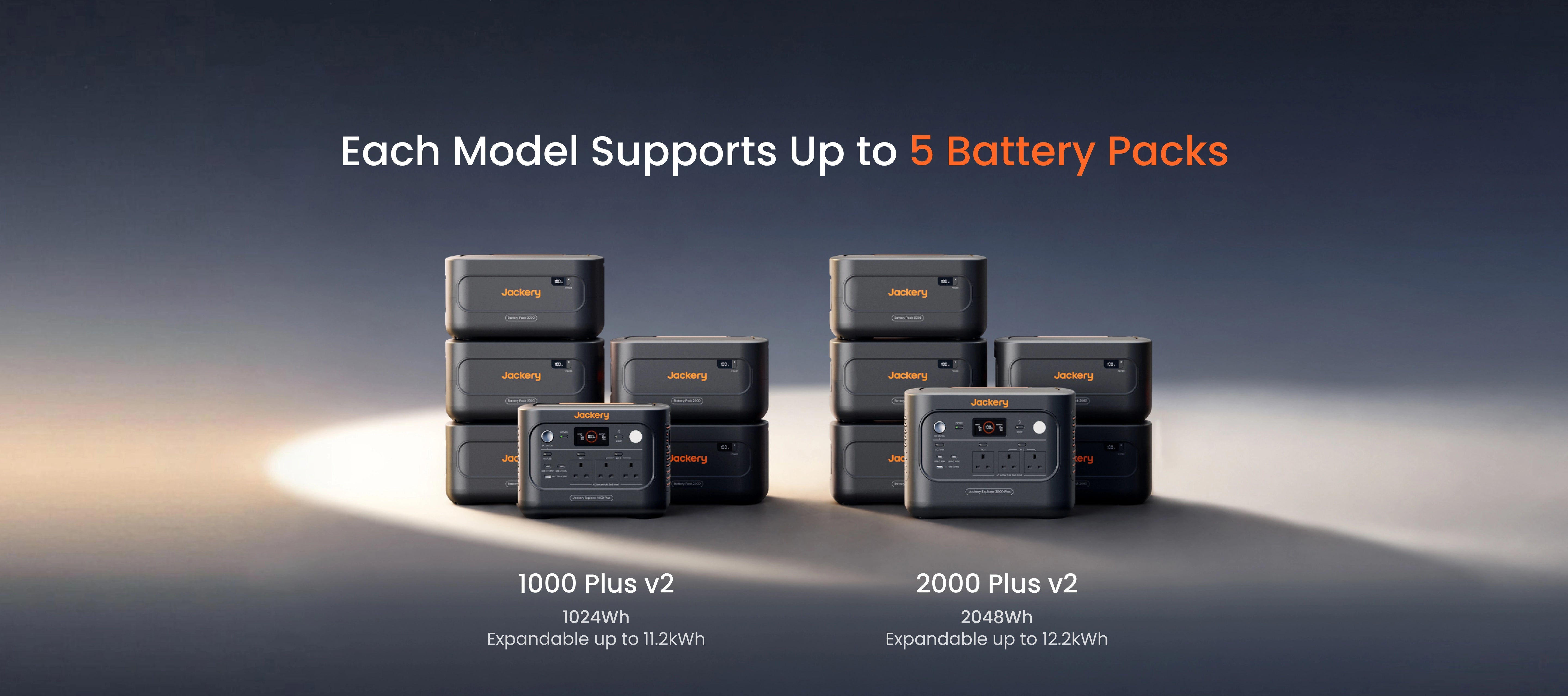From Explorer 1000 Plus V2(1kWh) or Explorer Plus V2(2kWh), expandable to the 11(up to 5 battery packs) or 12kWh(up to 5 battery packs).