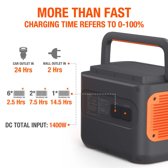 Jackery Explorer 2000 Pro Portable Power Station