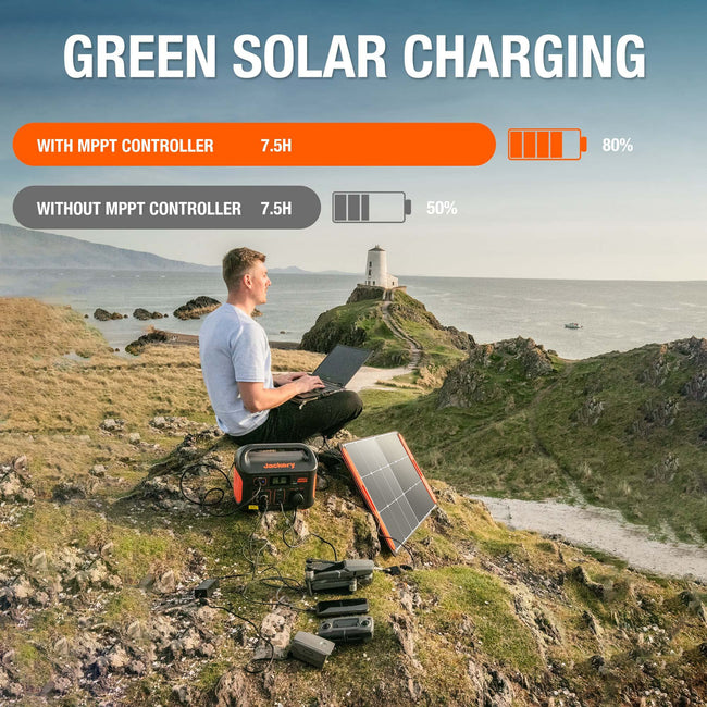 Jackery Explorer 500 Portable Power Station