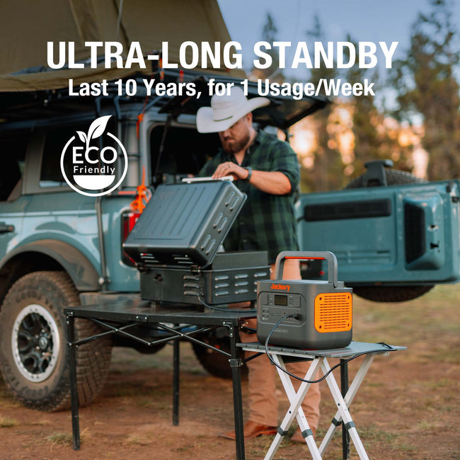 Jackery Explorer 1000 Pro Portable Power Station