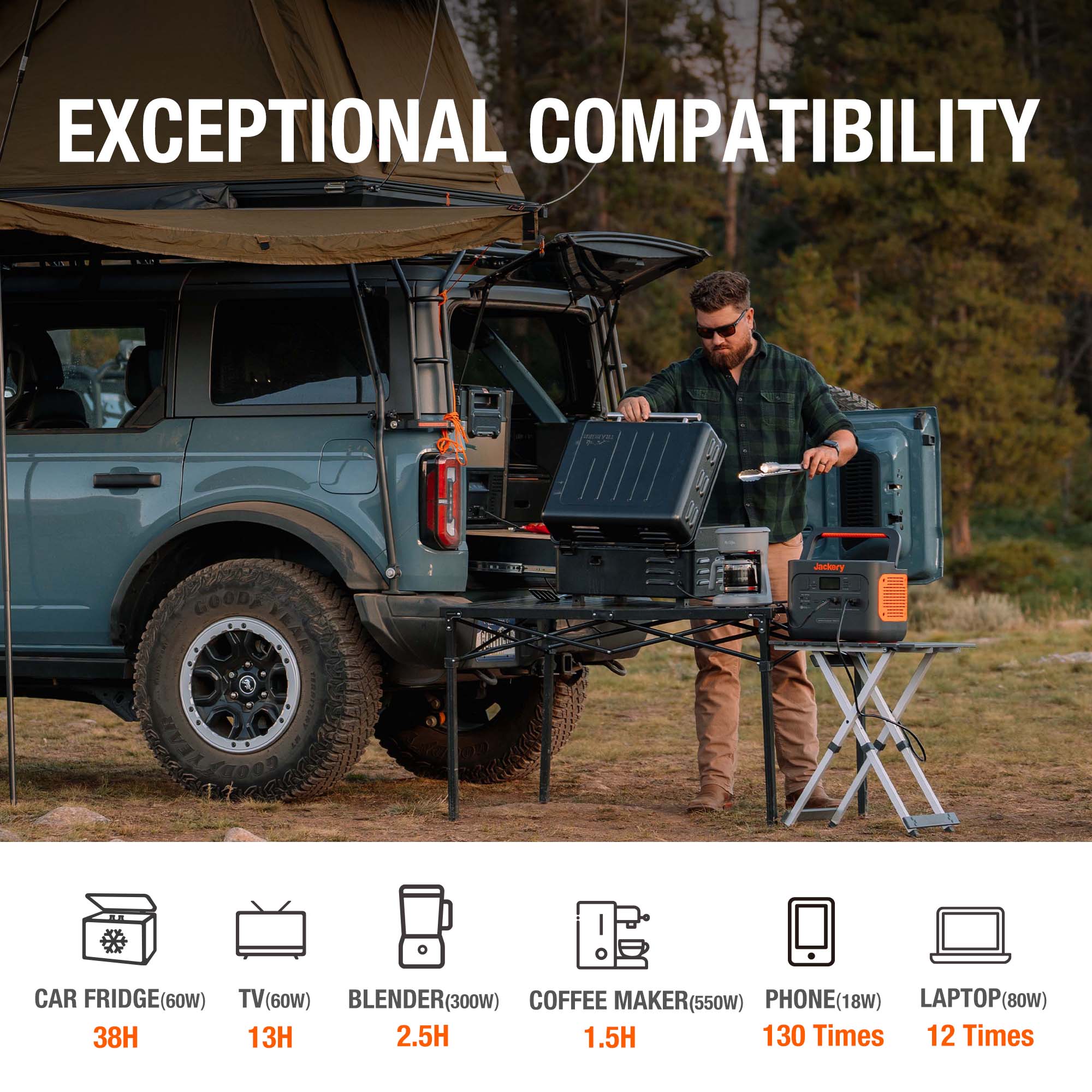 Jackery Explorer 1000 Pro Portable Power Station