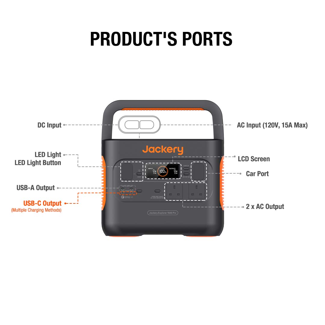 Jackery Solar Generator 1500 Pro